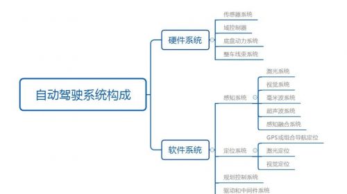 2024北京首展 中國國際新能源汽車技術、零部件及服務展會即將啟幕，聚焦新能源技術服務新篇章